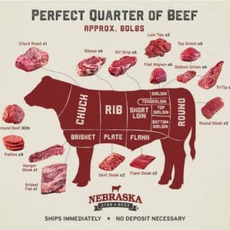 perfect quarter beef