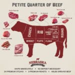 petite quarter