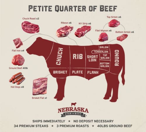 petite quarter