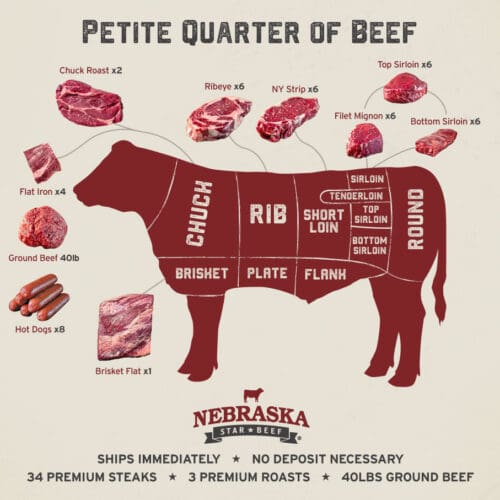 petite quarter