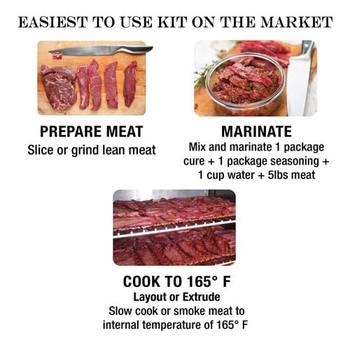 diy instructions