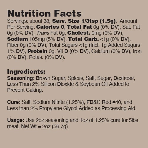 diy brat nutrition