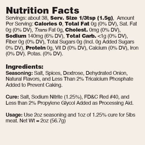 breakfast sausage nutrition