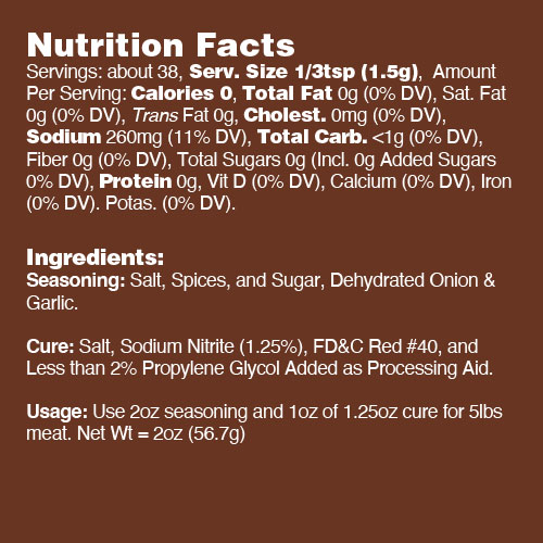 diy summer sausage nutrition